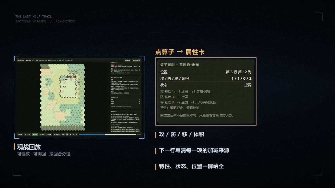 宣传片回放细节